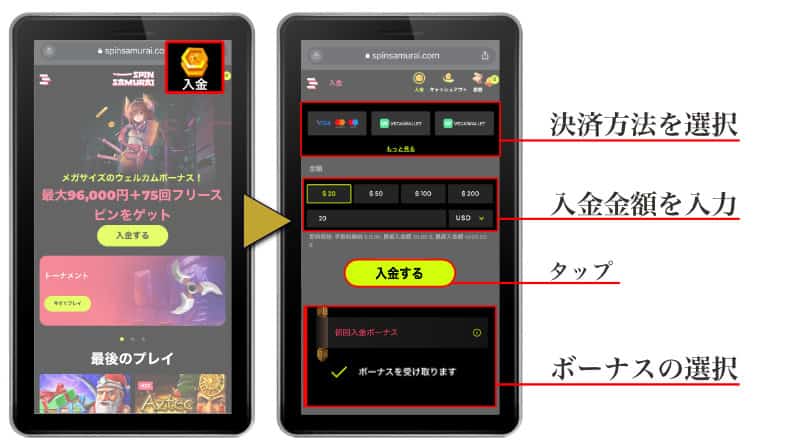 スピンサムライカジノ Spinsamurai 初回入金ボーナス受取方法 オンラインカジノ